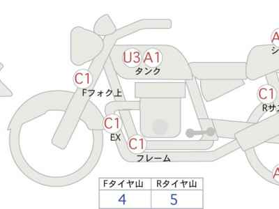Suzuki V-Strom 250