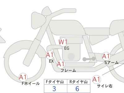 Kawasaki ZRX400 2008