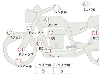 Honda CB1100 2010