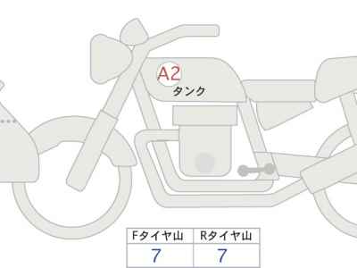 Honda CRF250L 2023