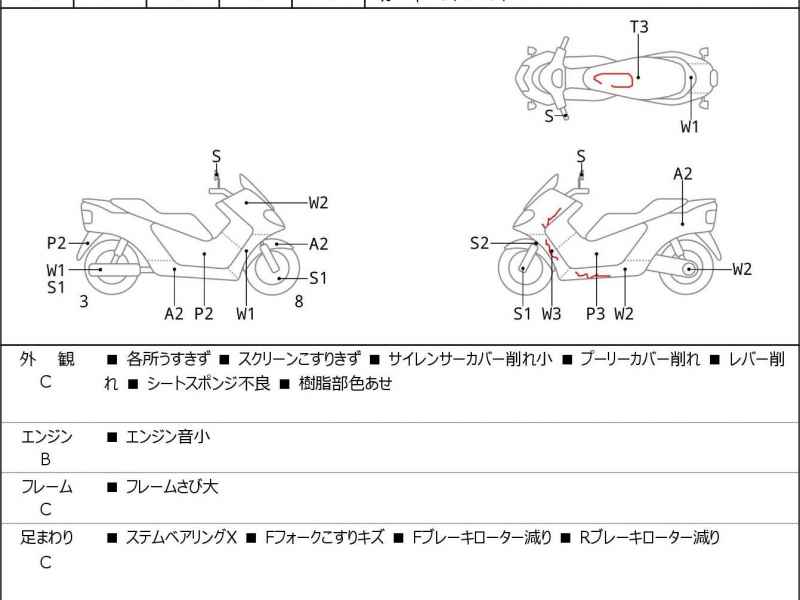 Suzuki Skywave 400S
