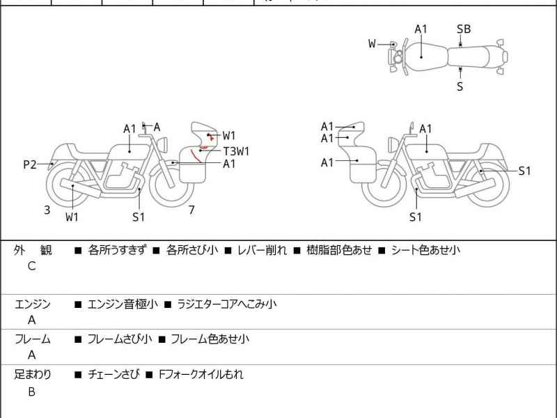 Yamaha YZF-R25