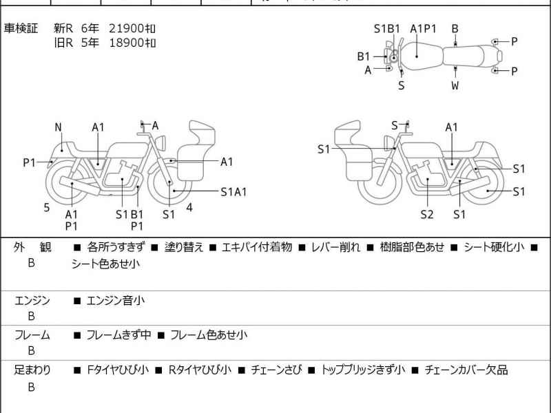 Yamaha SR400 2020
