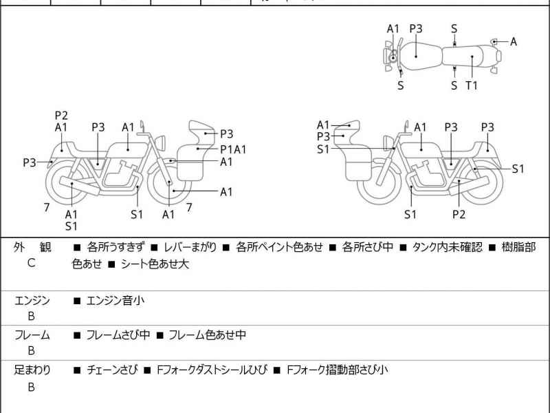 Yamaha YZF-R25 2015