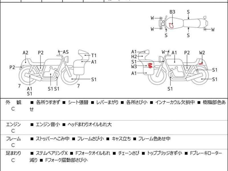 Honda CBR250R 2018