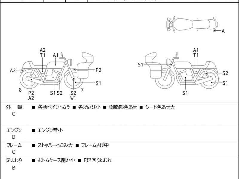 Suzuki GrassTracker Bigboy 2007