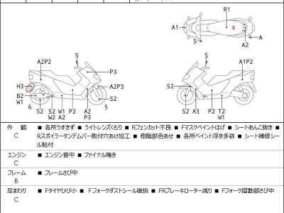 Suzuki Skywave 250SS