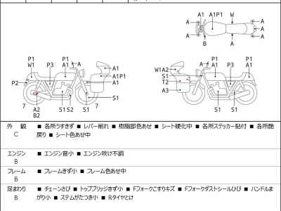 Honda CBR250RR 2017