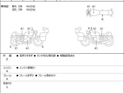Yamaha SR400 2016