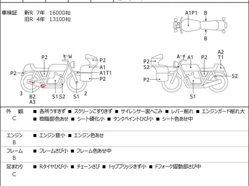 Honda NC750X 2014
