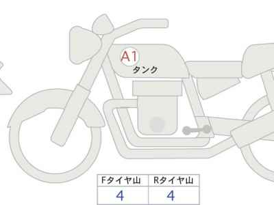 Ducati Streetfighter V2 2022