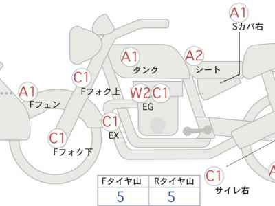 BMW R1200RT 2010