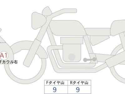Yamaha Tracer 900 GT 2025