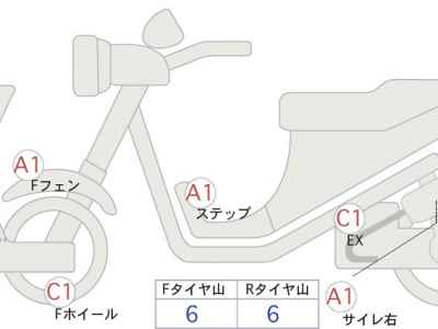 Suzuki Skywave 650LX 2014