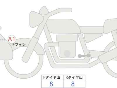 Honda CRF250L 2023