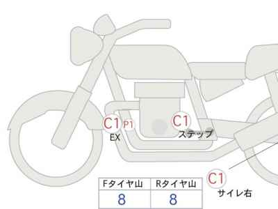 Kawasaki Eliminator 400 2023
