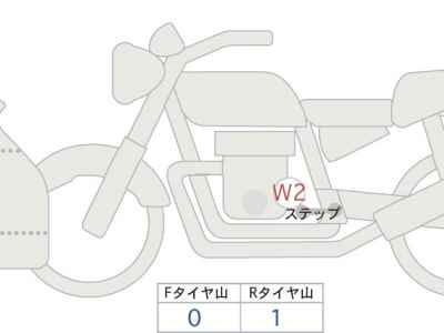Suzuki GSX-S1000GT 2024
