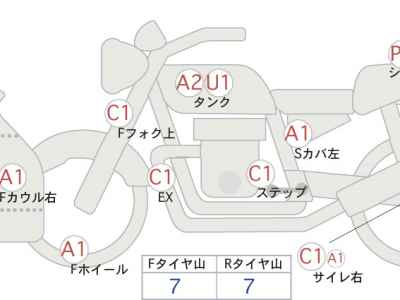 Honda CBR250R 2011