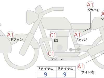 Honda CRF450L 2020