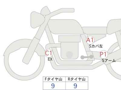 Kawasaki Eliminator 400 2024