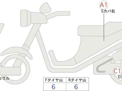 Honda X-Adv 750 2024