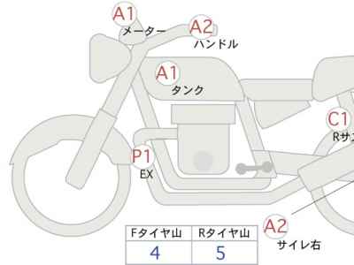 Triumph Street Twin 2013