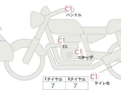 Harley-Davidson Breakout FXBRS1870 2022