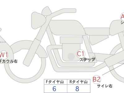 Honda CBR400R 2013