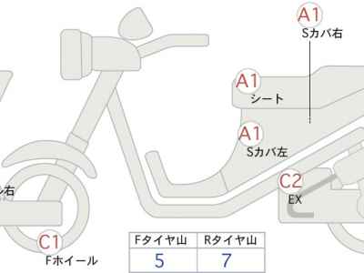 Honda X-Adv 750 2025
