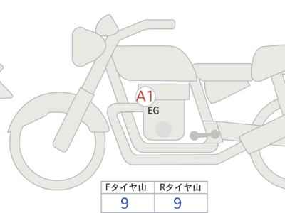 Harley-Davidson STREET XG750 2020