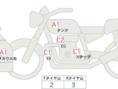 Honda CBR600RR 2024