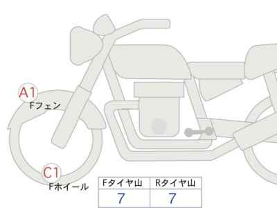Triumph Speedmaster 2024