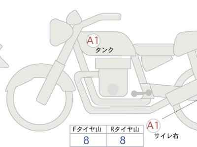 Harley-Davidson STREET XG750 2020