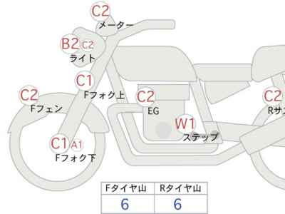 Suzuki GS400 2025