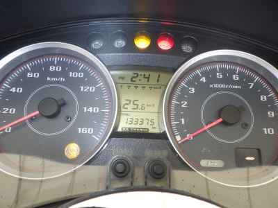 Honda Forza Z 2011
