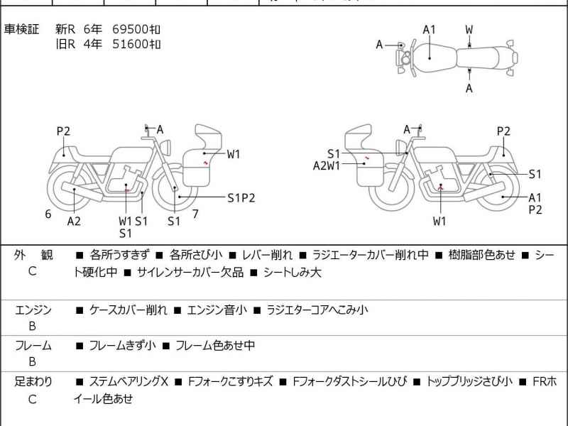 Yamaha MT-10 2017