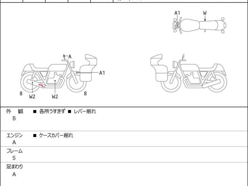 Kawasaki Z900RS 2023