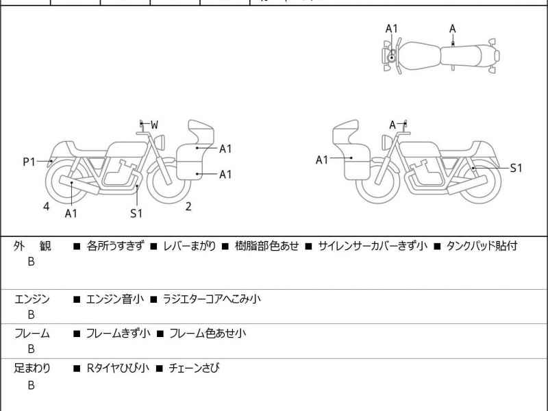 Honda CBR400R 2022