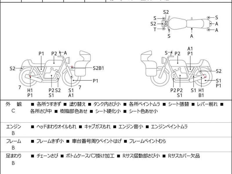 Honda CB750F 2023
