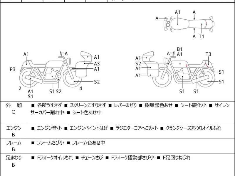 Kawasaki Ninja 250