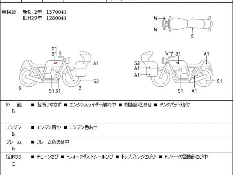 Kawasaki Ninja 1000 2014