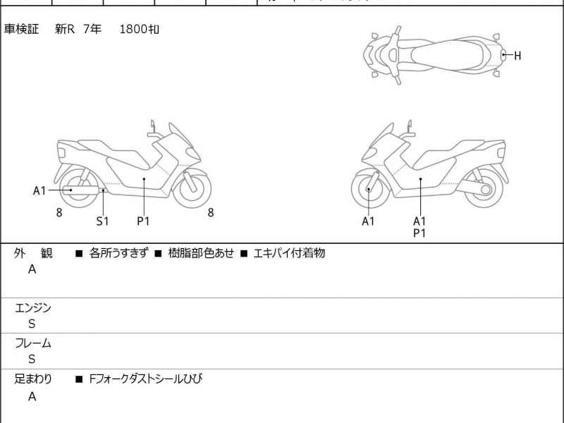 BMW C400X 2022