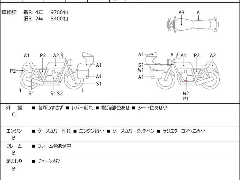 Suzuki GSX-S1000F 2015
