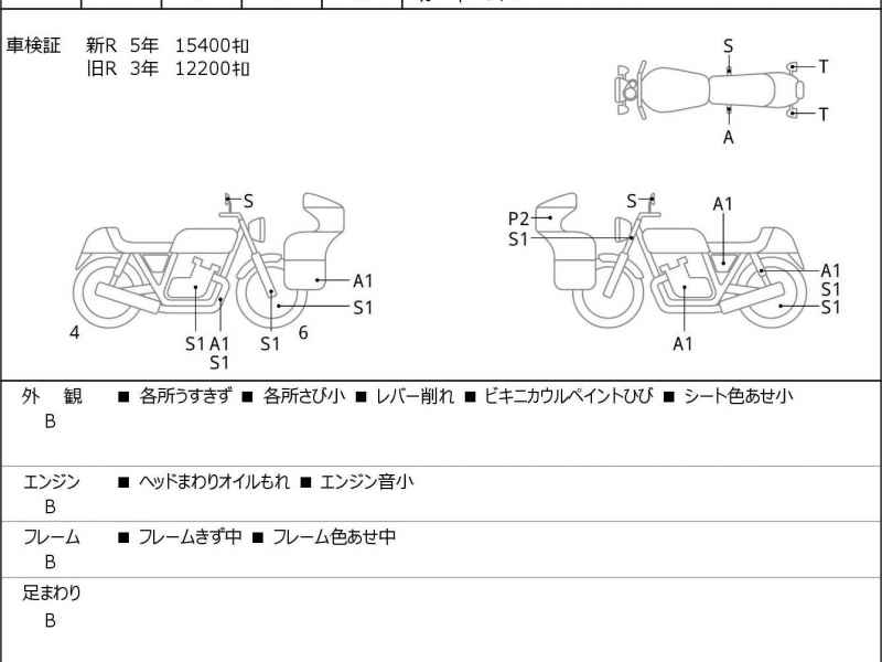Harley-Davidson XL883N 2018