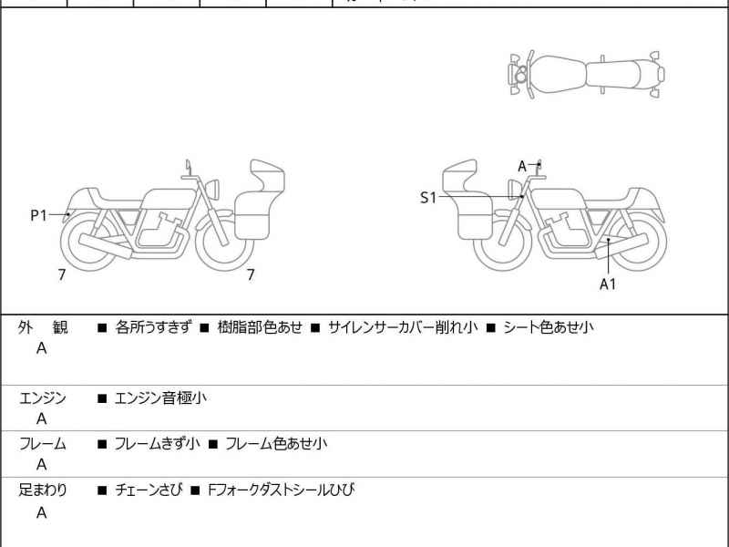 Suzuki SV650 2023