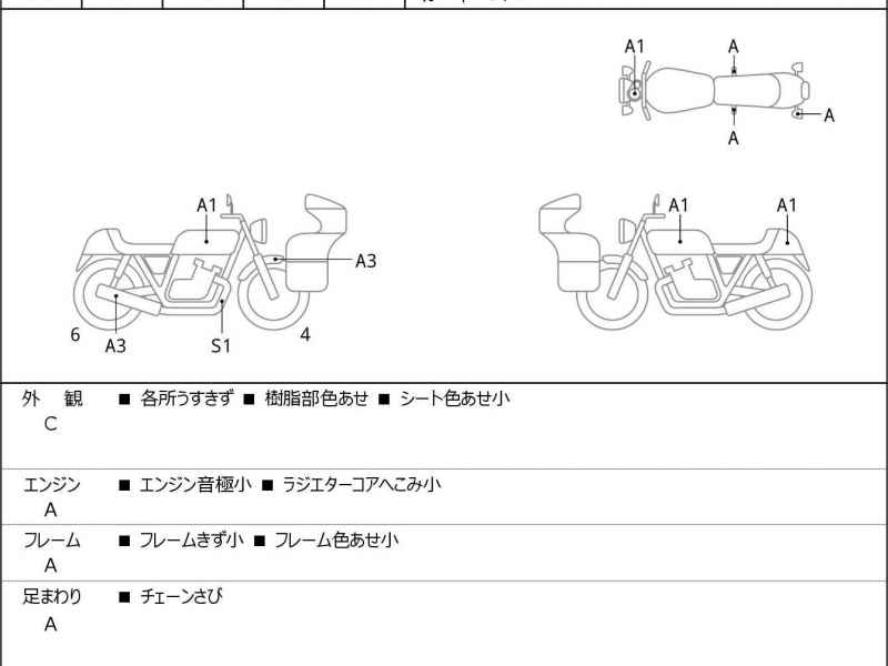 Harley-Davidson X500 2023