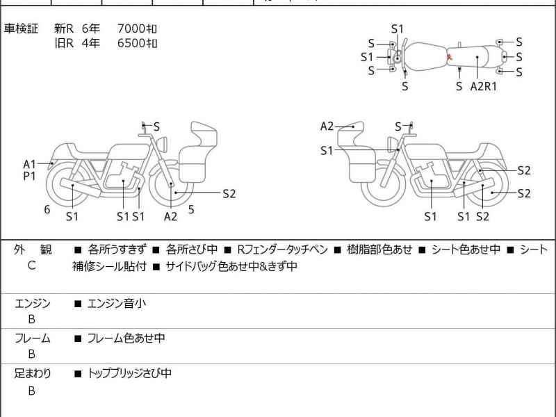 Triumph Thunderbird LT 2015