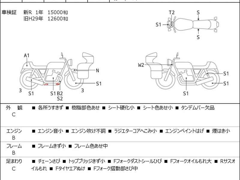 Honda CB400SFV 2005