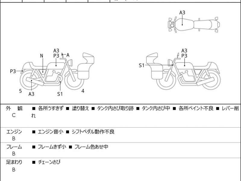 Honda Rebel CMX250 2020