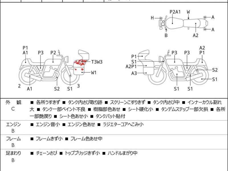 Honda CBR250RR 2017